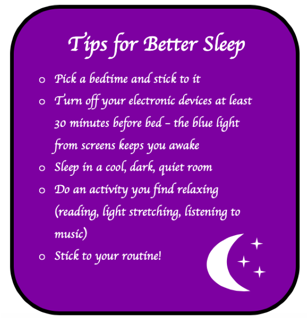 Infographic about sleep